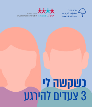 פלייר-מוגנות_כשקשה-לי_ניוזלטר